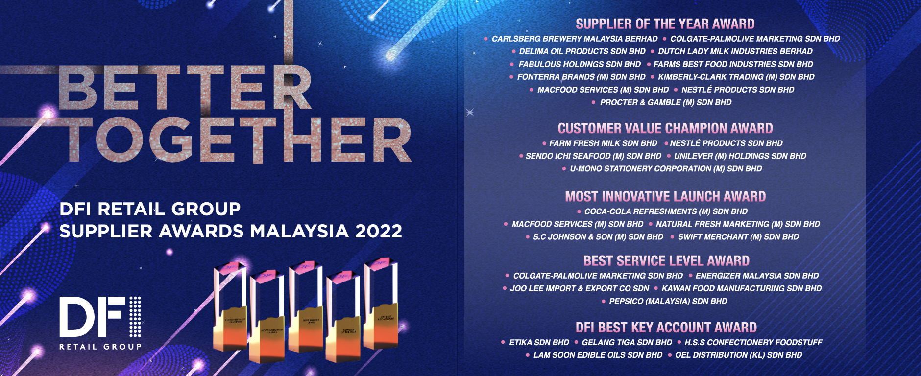 DFI Retail Group Supplier Awards Malaysia 2022